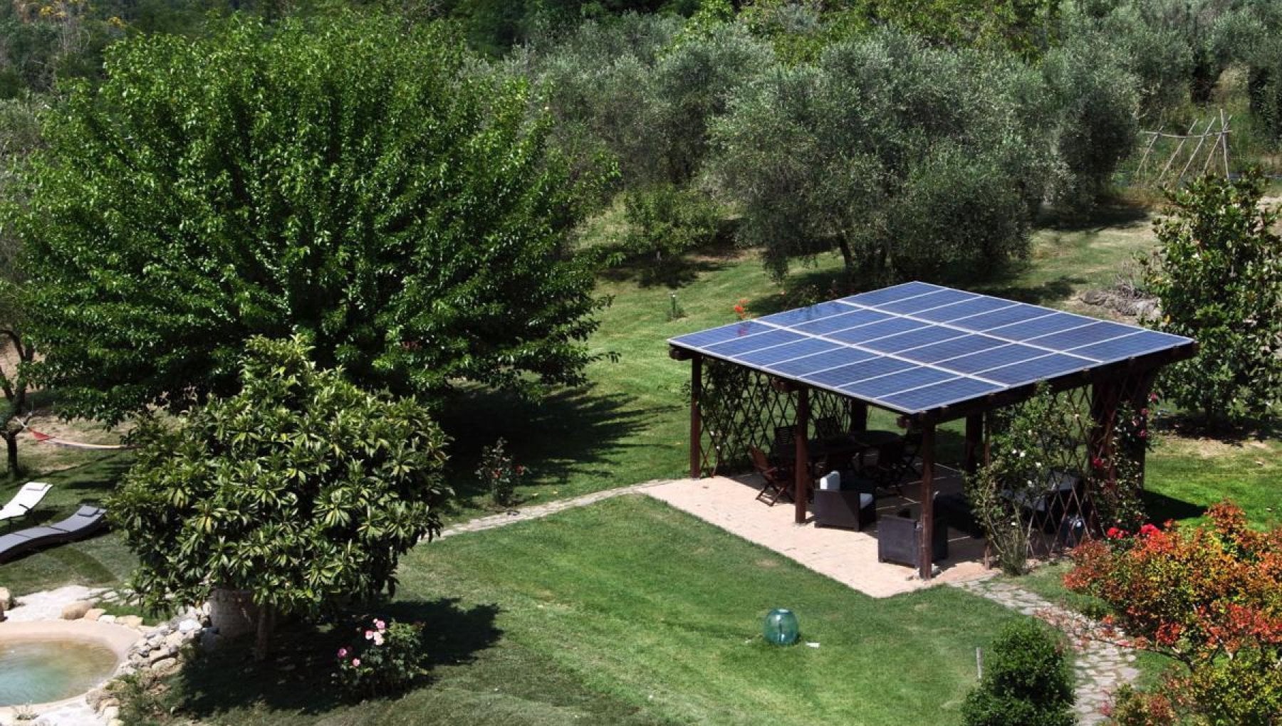 Pergola Fotovoltaica Permessi e Agevolazioni